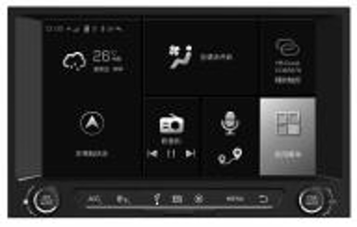 Безопасность и Олимпийские игры на одной волне — наши электронные продукты безопасности для автомобилей